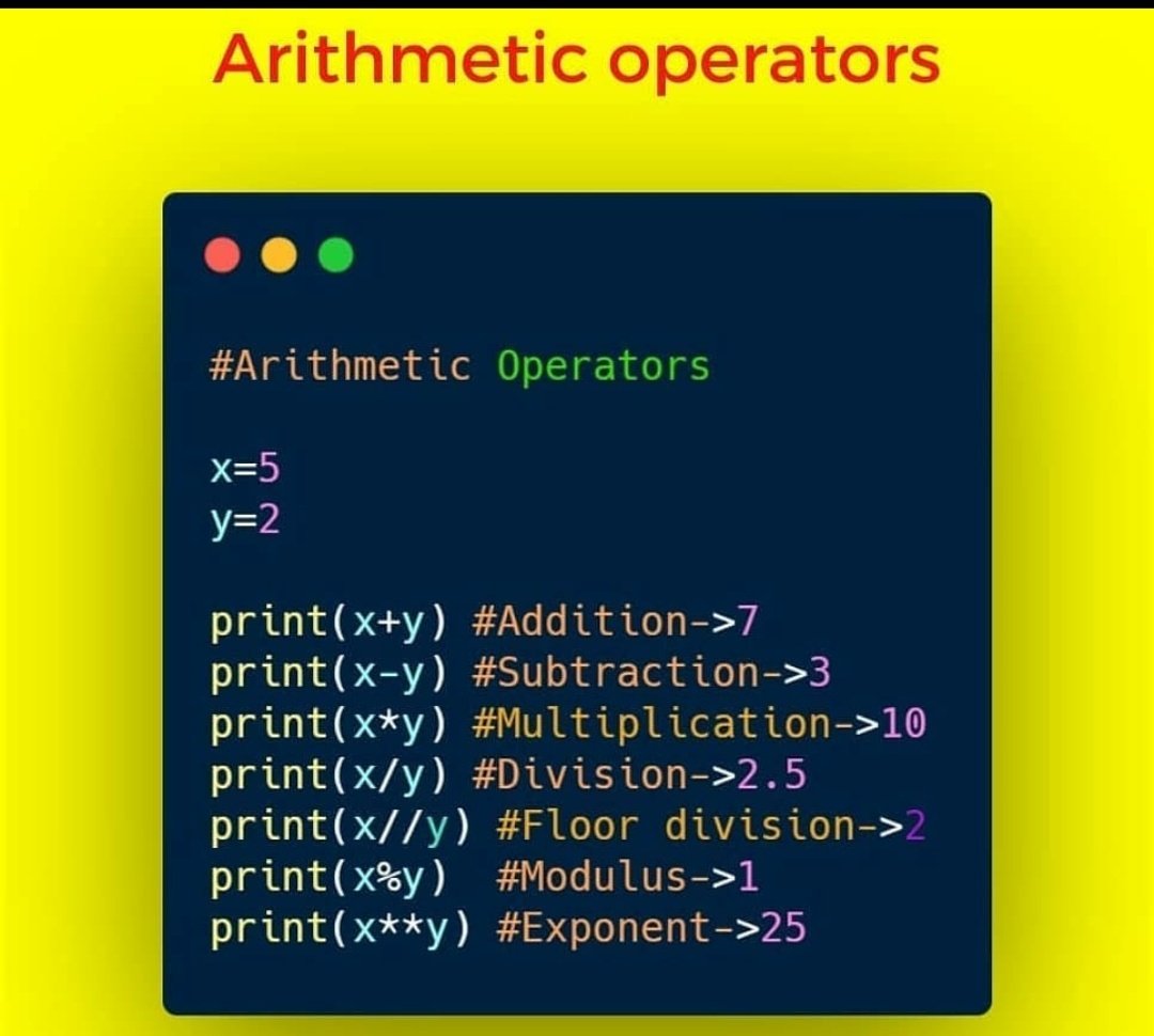 everyday_python's tweet image. Let&apos;s learn Basic arithmetic operators in python.

#Python #pythonprogramming #python3 #pythonforbeginners #Coding #codinglife #coderealize #onlinelearning