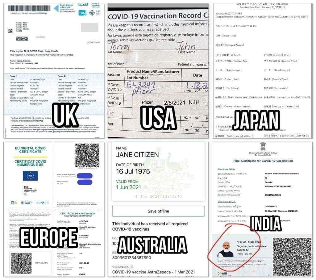 Arshi7Khan's tweet photo. @ImAbhishek7_ Find the odd one out.

#VaccinationCertificate https://t.co/RT9fkz6l3w