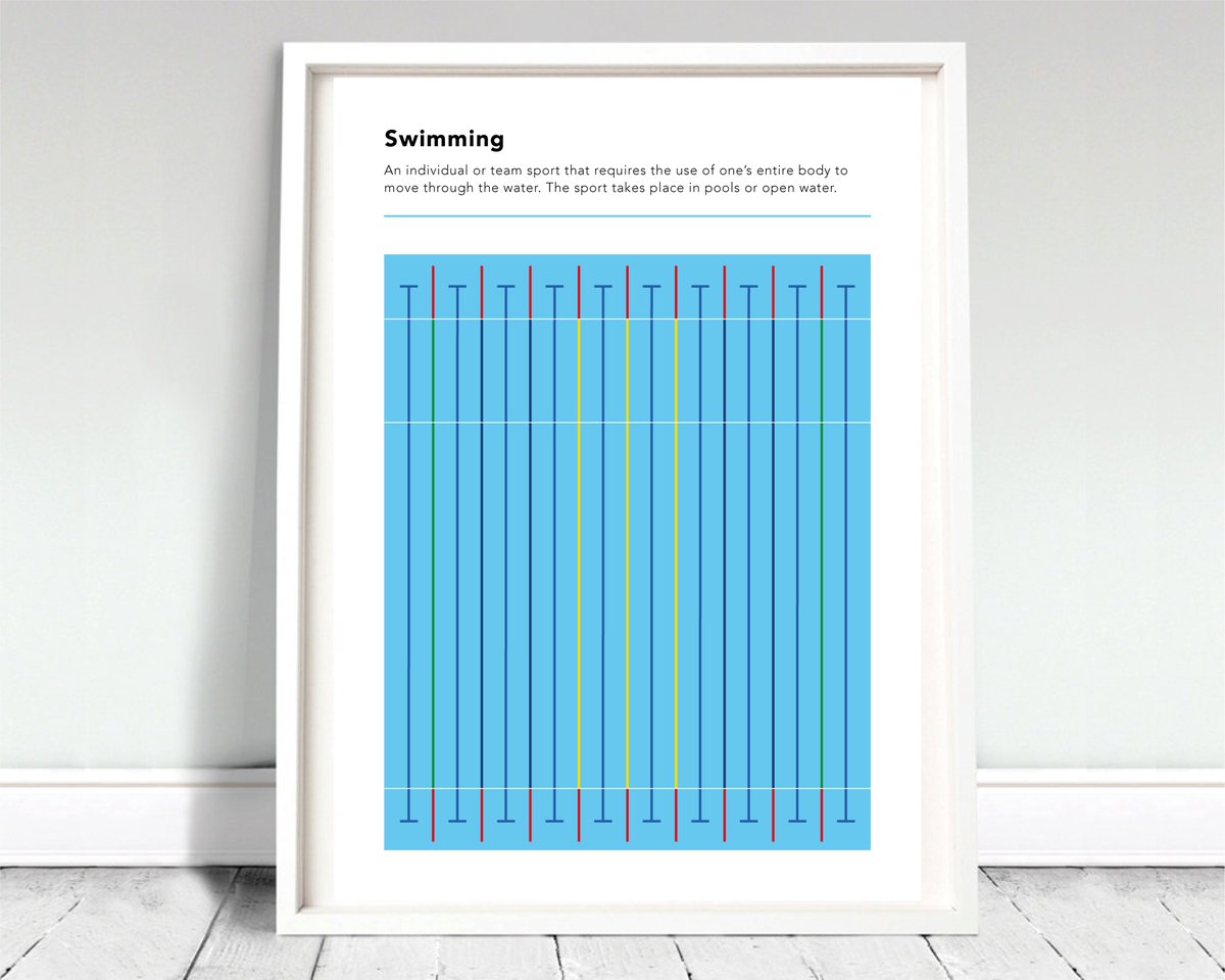 SheepDesign's tweet image. #TeamGB going well in the Olympics. Shop our sports prints online here: etsy.com/uk/shop/Simple…