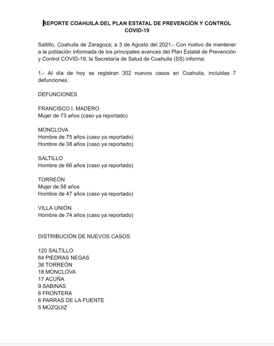 GobDeCoahuila's tweet photo. 📍#REPORTE #COAHUILA DEL PLAN ESTATAL DE PREVENCIÓN Y CONTROL #COVID_19

• Actualización 🗒️ martes 3 de agosto.

 Con motivo de mantener a la población informada de los principales avances del Plan Estatal de Prevención y Control COVID-19, la @SS_Coahuila informa: https://t.co/LzLHXrbfvs