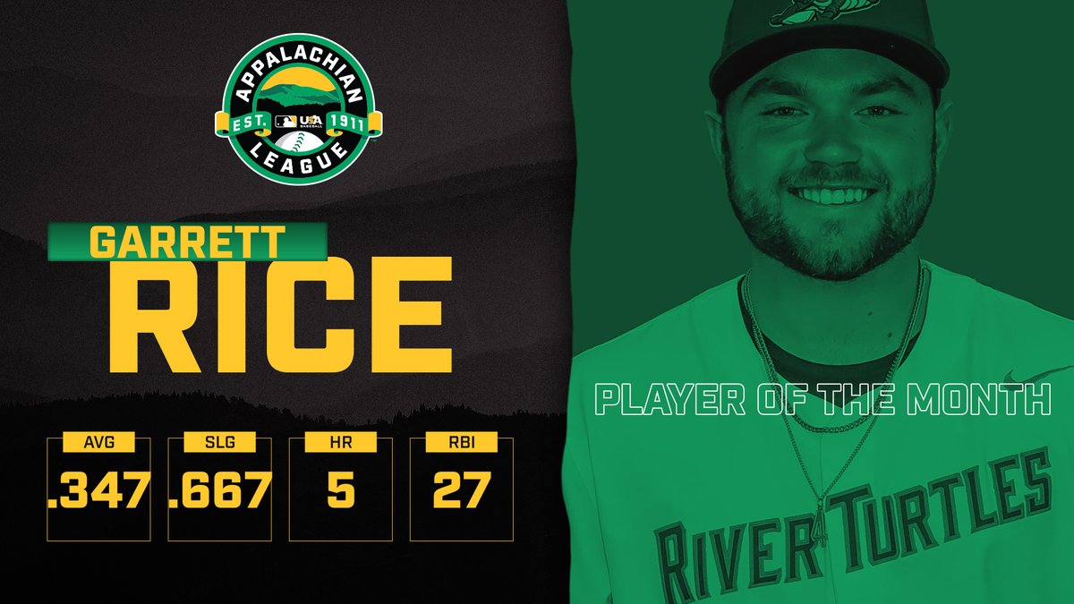 Appalachian League tweet media