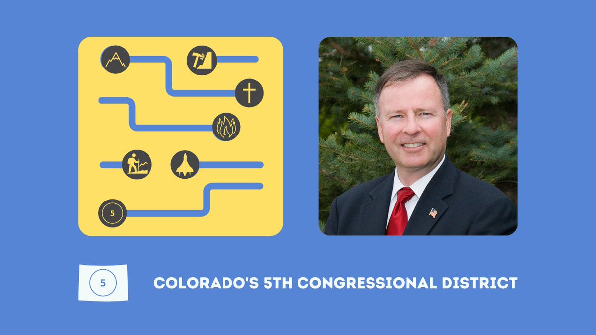 COScienceNet's tweet photo. Hey 5th District Coloradans- 

how much do you know about your unique part of the state represented by @RepDLamborn ? 

Check out our #BetterKnowADistrict Intro to the 5th https://t.co/8iR3UOOO1k https://t.co/72ykVfassr