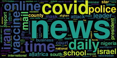 mymediacloud's tweet photo. Today's (Tuesday, 03 August 2021) word cloud built from the titles of 6068 news articles. #GDELT https://t.co/Xy8s6AFS1E