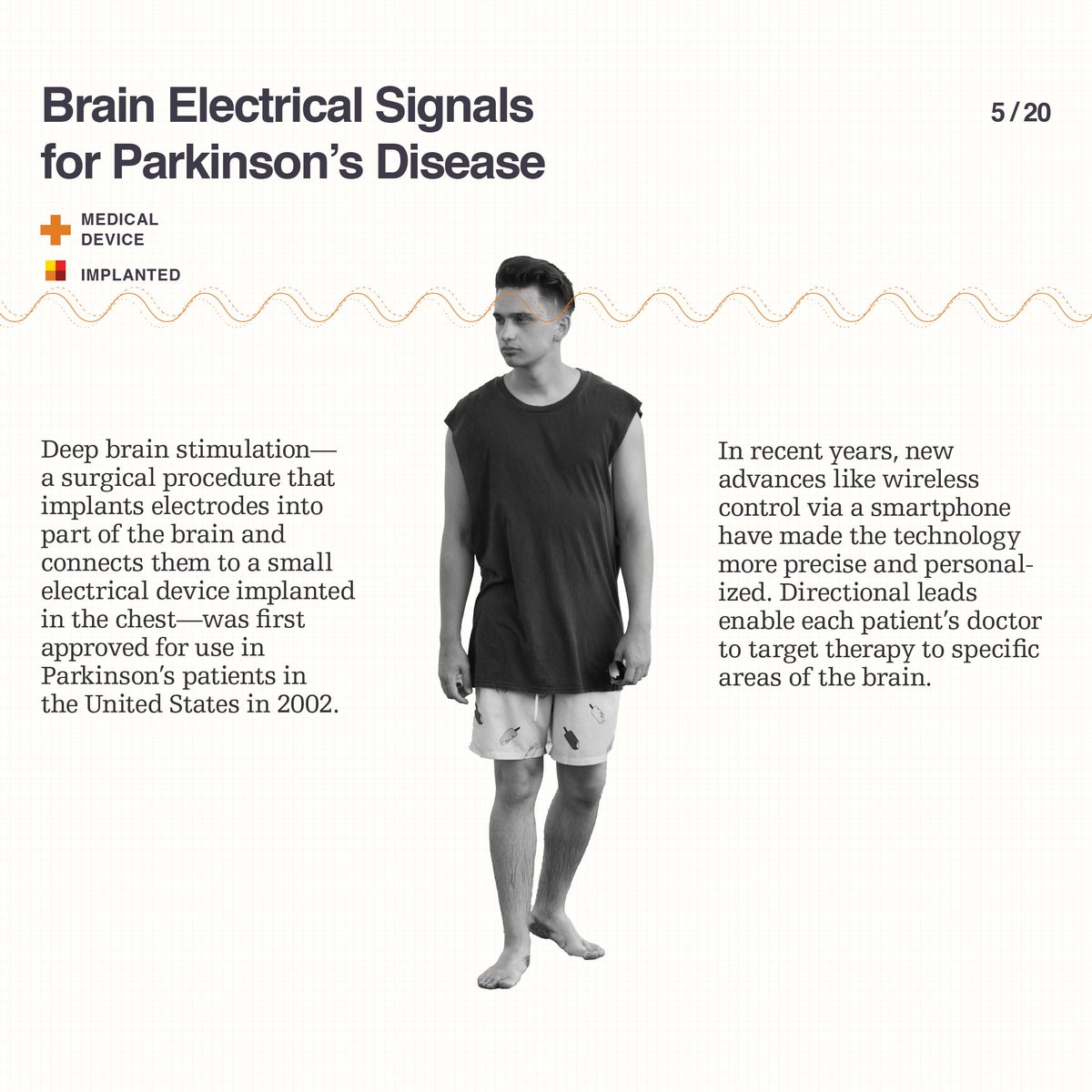 pentagram's tweet image. .@giorgialupi explores the Internet of Bodies, the emerging ecosytem of smart devices &amp;amp; wearables that monitor the human body, in a new #dataviz for her #ArtPlusData residency with the @RANDCorporation pentagram.com/news/giorgia-l…