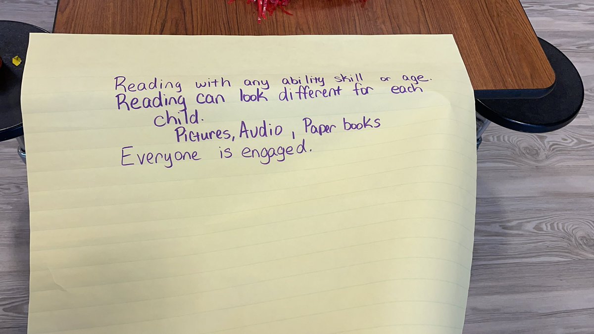 #ReadThinkWrite#EveryChildReads@humble_ElemELA