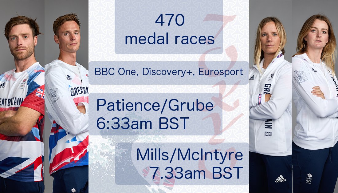 British Sailing Team (@britishsailing) on Twitter photo One final push. Let's finish strong 💪
470 medal races
6.33am - <a href="/patience_luke/">Luke John Patience OLY</a> & <a href="/chrisgrubegbr/">Chris Grube</a>
7.33am - <a href="/hannahmills1988/">Hannah Mills</a> & <a href="/McintyreEilidh/">Eilidh McIntyre</a>
<a href="/discoveryplusUK/">discovery+ UK</a> @Eurosport_UK <a href="/BBCOne/">BBC One</a> #bbcolympics
#Tokyo2020 #Olympics #Sailing #TeamGB One final push. Let's finish strong 💪
470 medal races
6.33am - <a href="/patience_luke/">Luke John Patience OLY</a> & <a href="/chrisgrubegbr/">Chris Grube</a>
7.33am - <a href="/hannahmills1988/">Hannah Mills</a> & <a href="/McintyreEilidh/">Eilidh McIntyre</a>
<a href="/discoveryplusUK/">discovery+ UK</a> @Eurosport_UK <a href="/BBCOne/">BBC One</a> #bbcolympics
#Tokyo2020 #Olympics #Sailing #TeamGB