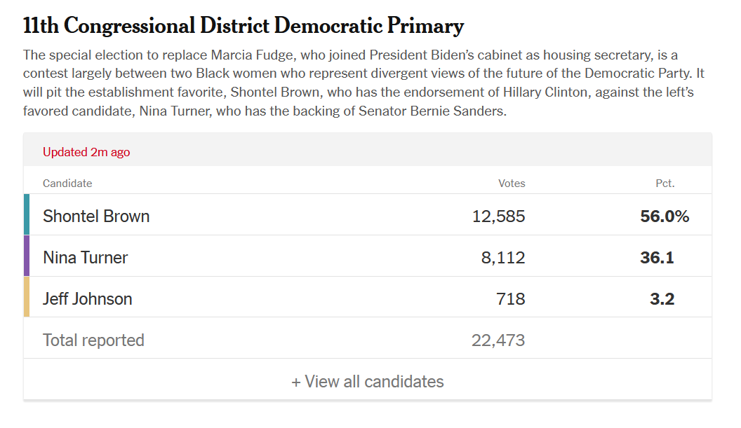 Populism Updates tweet media