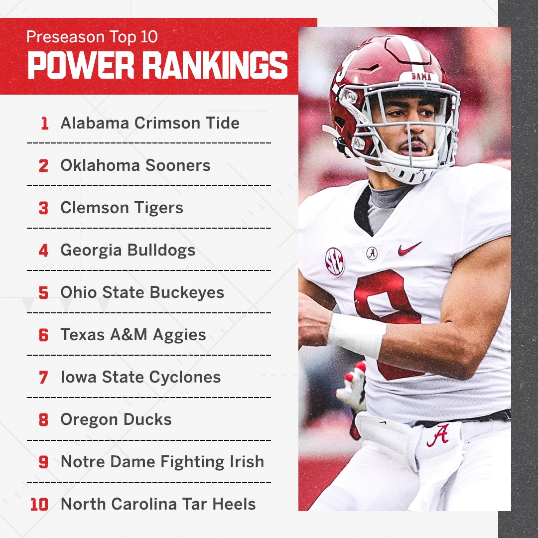 espn power rankings