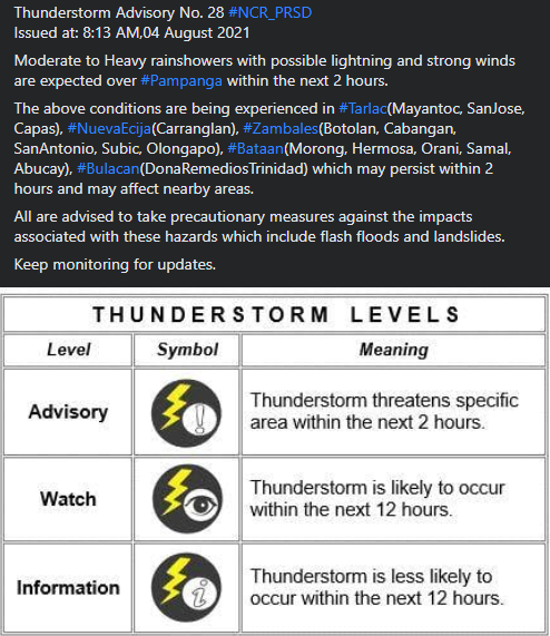 dost_pagasa's tweet photo. Thunderstorm Advisory No. 28 #NCR_PRSD
Issued at: 8:13 AM,04 August 2021 https://t.co/AahdxCklQb