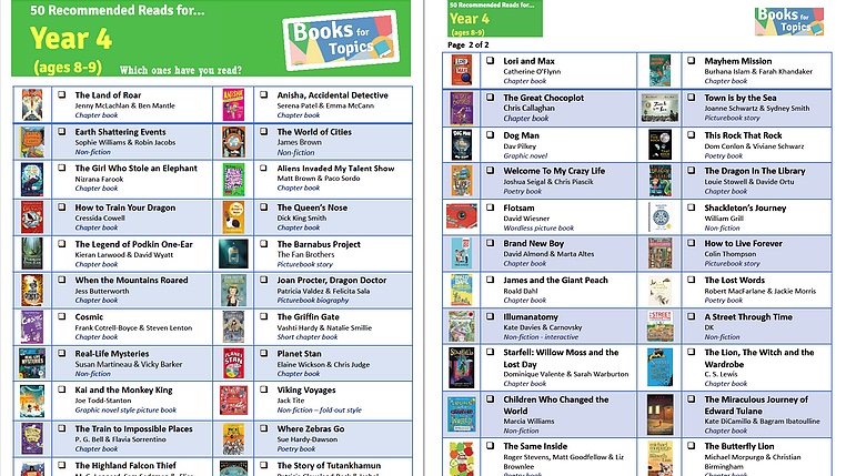 Great news! 📚🎉 Each of our '50 Recommended Reads' year group booklists comes with a free printable checklist, designed in consultation with teachers and librarians.
We've curated separate lists for EYFS through to Year 6 - find them all here: booksfortopics.com/yeargroups
