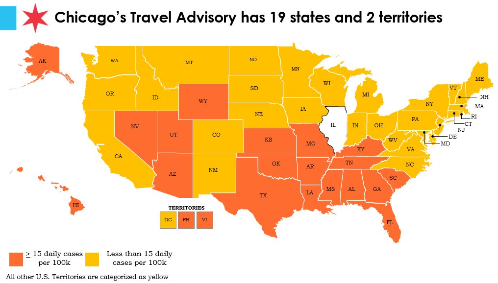 mayorlightfoot's tweet photo. ❗ UPDATE ❗ AL, AK, AZ, AR, FL, GA, HI, KS, KY, SC, UT, LA, MS, MO, NV, OK, TN, TX, WY, Puerto Rico, and the Virgin Islands are reporting 15 daily cases per 100k residents. https://t.co/9gVwuDMVnK