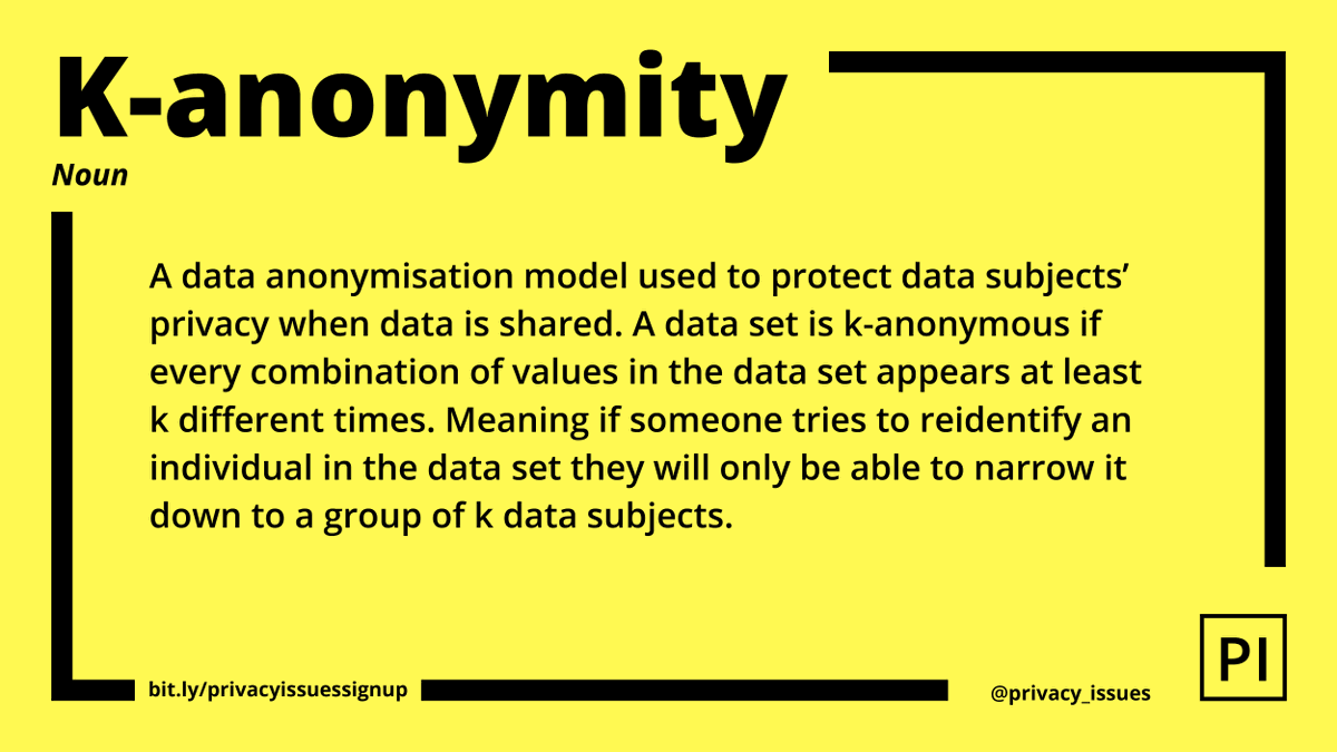 privacy_issues's tweet image. K-anonymity protects data subjects from reidentification attacks. This is commonly achieved through suppression or generalisation.

Basically, you&apos;re hiding 🧍🧍🏽‍♂️🧍🏾‍♀️ d 🧍🏻‍♀️a🧍🏻t🧍‍♀️a🧍🏻‍♂️🧍🧍🏽‍♂️🧍🏾‍♀️ in a crowd. 

#GlossaryPI #dataprotection #PrivacyMatters