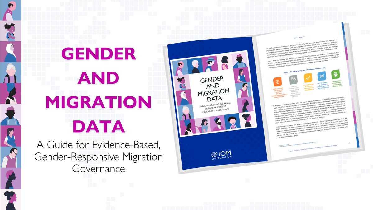UNMigrationData's tweet photo. Out now: new guide on gender &amp; migration data
📖https://t.co/iZvr2wofHn

#DidYouKnow? 🤔
Migration data are often disaggregated by sex but rarely by gender. Gender-responsive migration data work considers its impact on gender equality and women's empowerment. https://t.co/ID2EhsRj1R