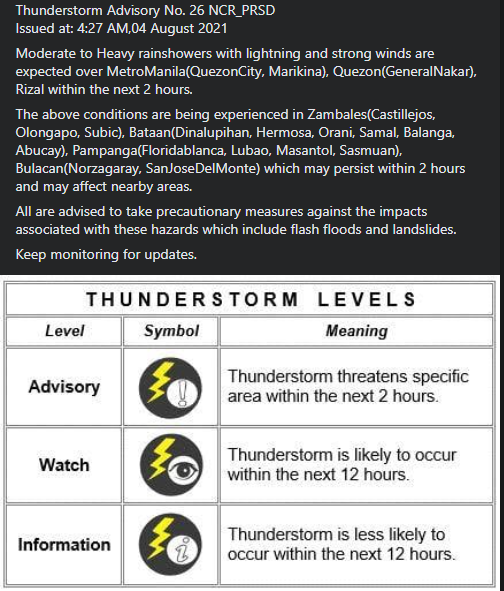 dost_pagasa's tweet photo. https://t.co/LToncToBe6