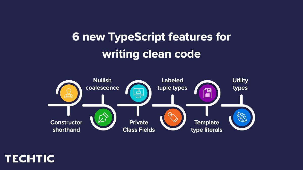 TechticSolution's tweet image. Let’s cover some of the newer #TypeScriptfeatures & advancements shared by @ITNEXT_io.
These are the #features most helpful in my day-to-day work for writing precise & #cleancode -bit.ly/3ii231V
#TypeScript #webdeveloper #developertips #tips