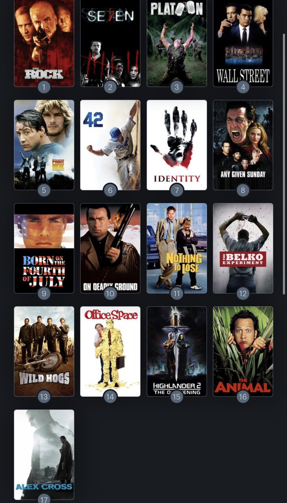 Hoy cumple años el actor John C. McGinley (62). Happy Birthday ! Aquí mi Ranking: 