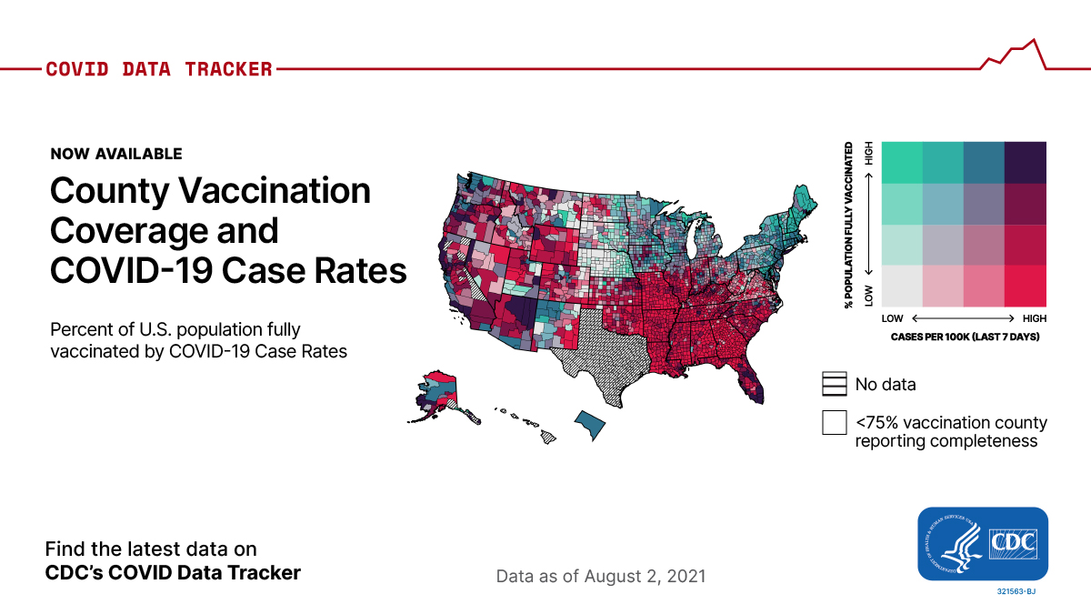 CDC on Twitter "COVID19 cases are often highest in areas of the