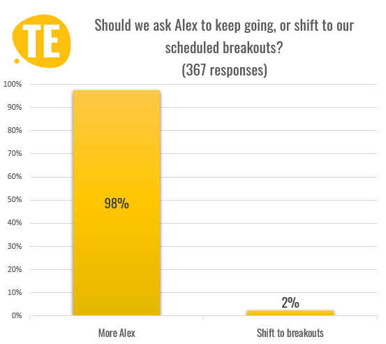"Teaching the BMC" workshop with <a href="/AlexOsterwalder/">Alex Osterwalder🇨🇭</a> was amazing! So much so, the audience hijacked the schedule demanding "More Alex!" ;) Get the recording here teachingbmc.splashthat.com
