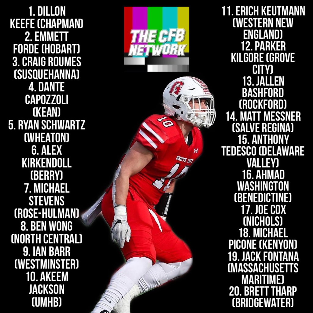 thecfbnetwork's tweet photo. Here are our picks for the Top 20 D-3 LBs!
Who did we snub? Who is your top LB? https://t.co/nZwWX7H2Oh