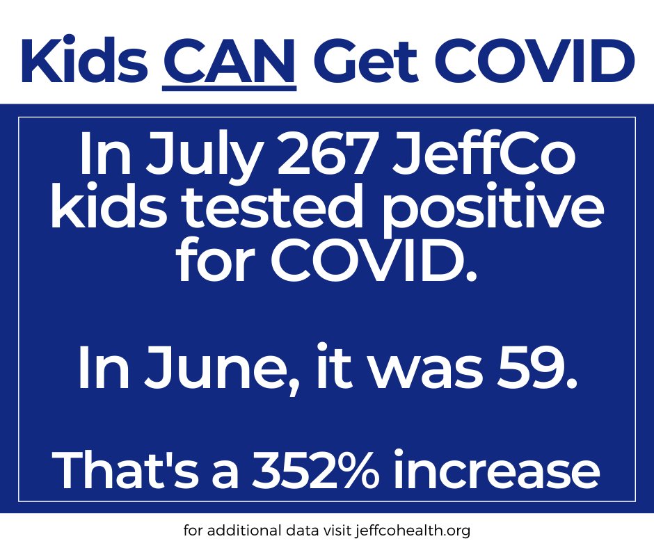 Kids CAN get COVID. And our data shows they are. Our cases in children increased 352% from June to July. With school starting this month, the time to act is now. It's up to all of us to protect the kids in our community.

#jeffcomo #covidvaccine #publichealth #jeffersoncountymo