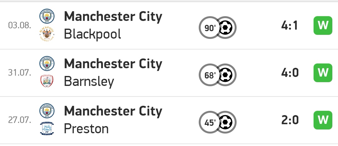 FPLPiglet's tweet photo. Riyad Mahrez in pre-season:
⚽ vs. Preston
⚽+🅰️ vs. Barnsley
⚽+🅰️ vs. Blackpool
I know it's only pre-season and that it isn't PL opponents. But he's played a lot of minutes, so surely he'll start the first couple of games?
Then again there's Pep..
Is he worth the punt?
#FPL https://t.co/Ueh1TxX1M3