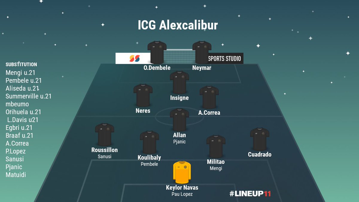 Sará questa la formazione tipo per il torneo targato @LeagueFifaLive ? O ci saranno scambi/acquisti che miglioreranno la squadra? 
Chissá se il nostro ct alecampeon vuole rinforzi....
<a href="/italiachegioca/">italiachegioca</a> <a href="/IFiscale/">Alecampeon1</a> <a href="/the_dual_sense/">TheDualSense</a> <a href="/LombardiaTv/">Lombardia TV</a> <a href="/produzione4fun1/">4FunTv</a>