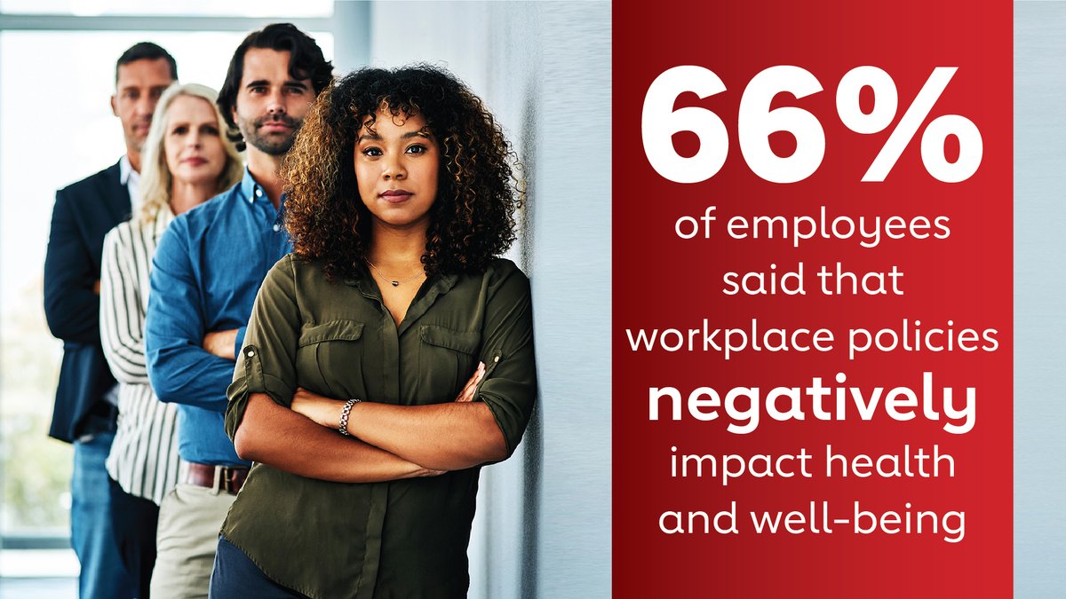 NancyatHeart's tweet photo. A recent #AHACEORoundtable survey found 66% of employees said that workplace policies negatively impact health and well-being. Find out what the #AHACEORoundtable is doing to break down systems and create equitable health. https://t.co/71QxnGHsmq https://t.co/bw2jt82mX9