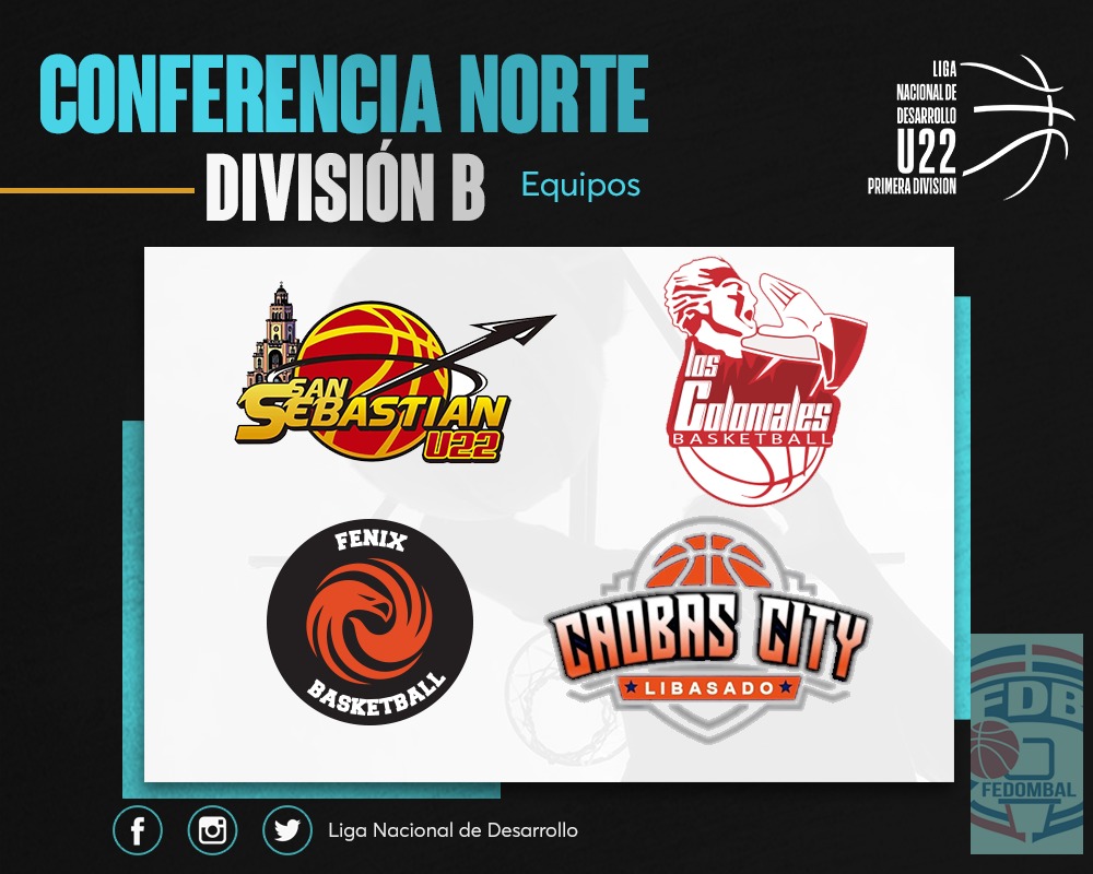Te presentamos los equipos de la división (B) de la Conferencia Norte de la LND 

San Sebastián de Moca
Los Coloniales
Fénix de Santiago 
Caobas City de LIBASADO                          

#laligadelasoportunidades #lndoficial #lndoficialrd