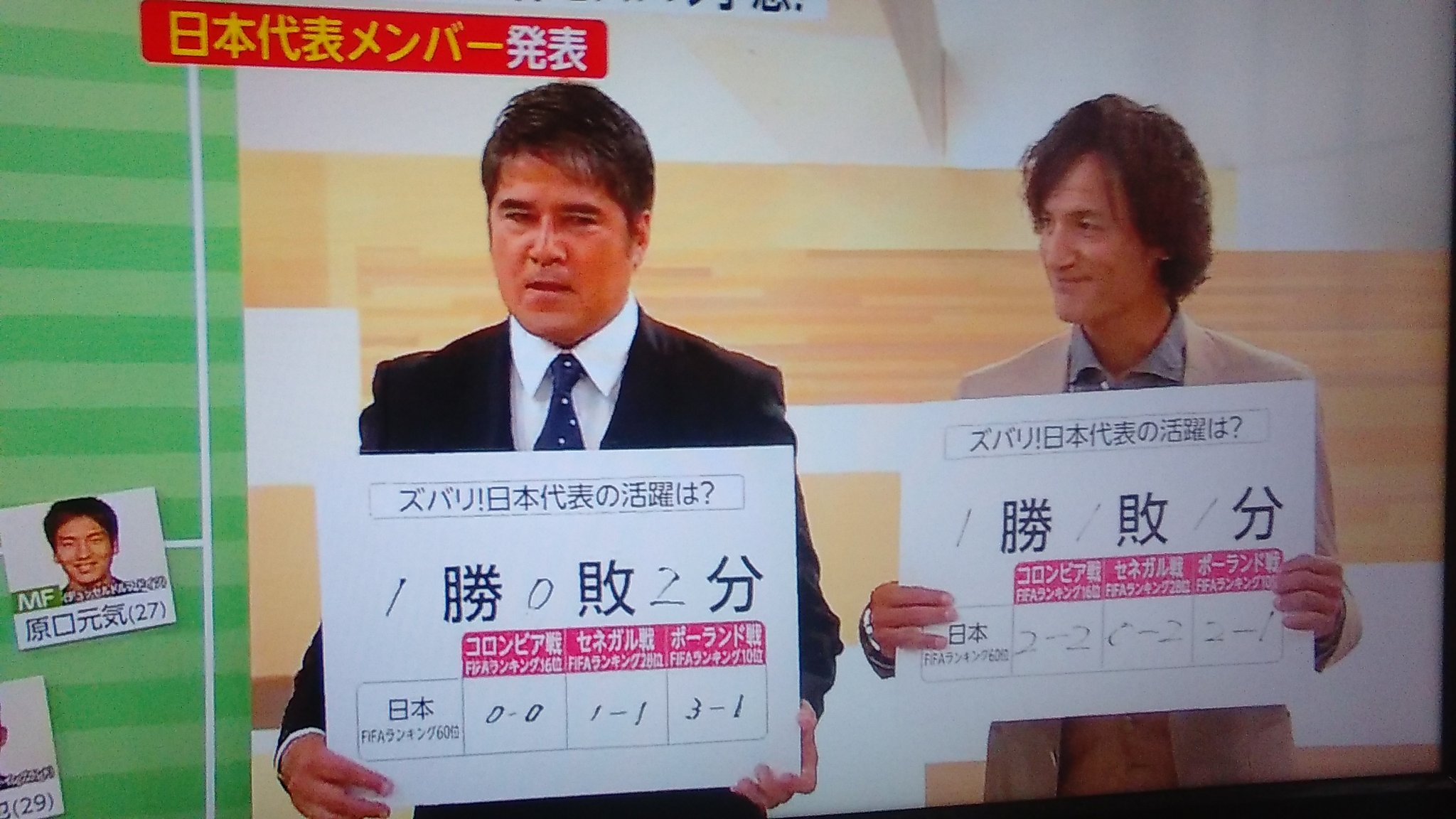 Uzivatel あきうら Na Twitteru 3年前の 永島昭浩 さん フジテレビ 永島優美 アナのお父さん と 本並健治 さん 丸山桂里奈 さんの旦那さん 現役時代は Jリーグ ガンバ大阪 のチームメイトでもありました T Co Qp6yfgfbwq Twitter