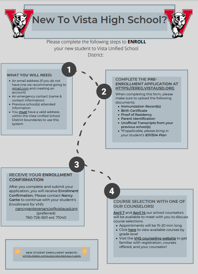 Vista High School tweet media
