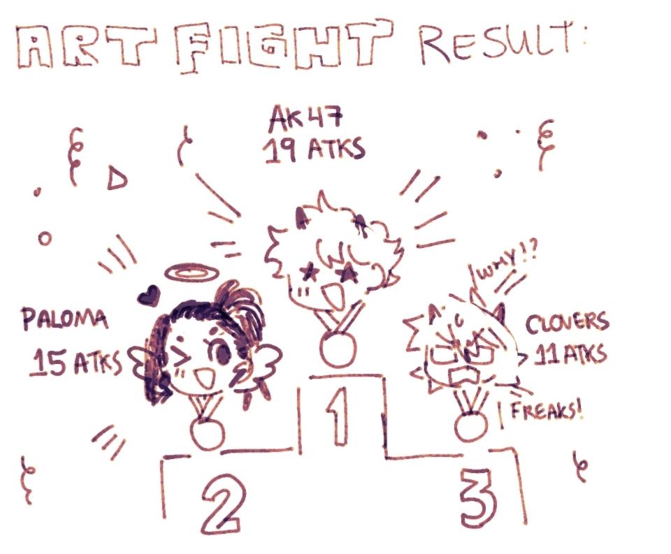 Artfight attacks results... thank you everyone who attacked! 