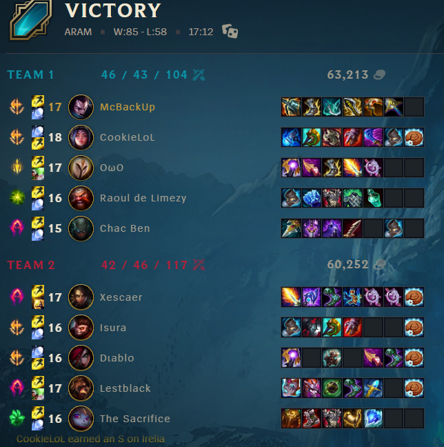 NFE_Chimpanzen's tweet image. gg @CookieLoLxx