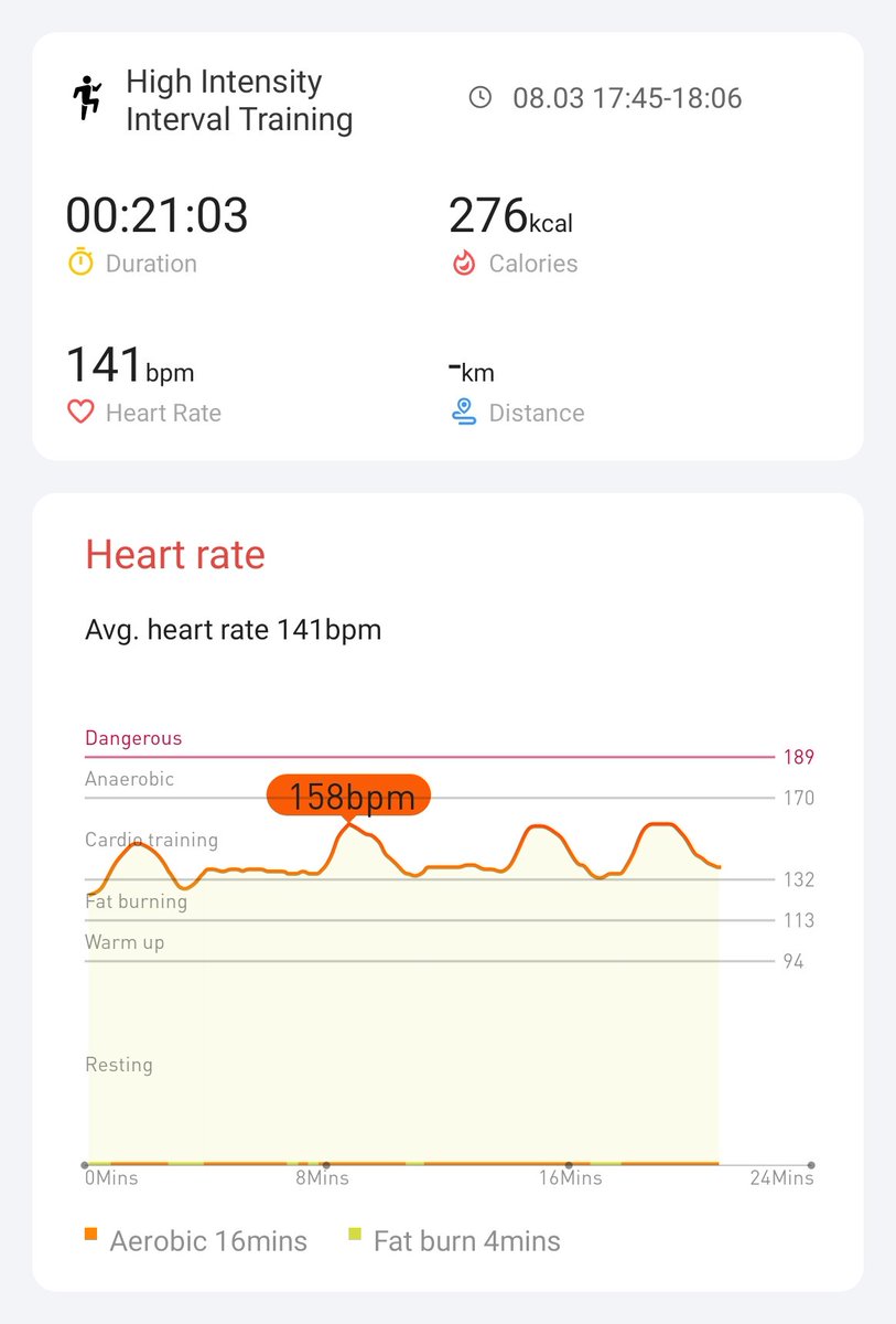 Day 8
<a href="/Mobvoi_Official/">Mobvoi_Official</a> 
#hiitchallengewithTicWatchE3