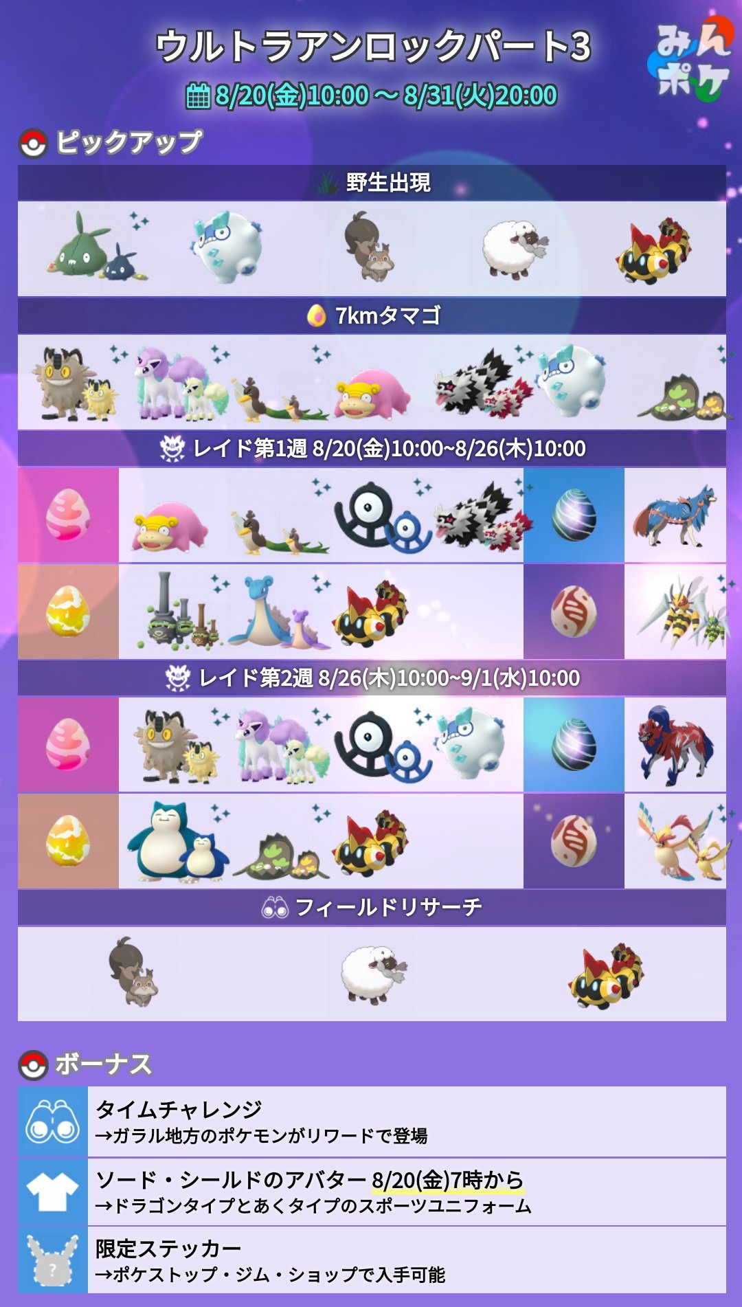 ポケモンgo攻略 みんポケ ウルトラアンロックパート3 剣と盾 の詳細が発表されました 開催期間 8月日 金 10 00 8月31日 火 00 伝説レイドでザシアン ザマゼンタが出現 通常7種 色違い6種が初登場 ソード シールドのアバター など