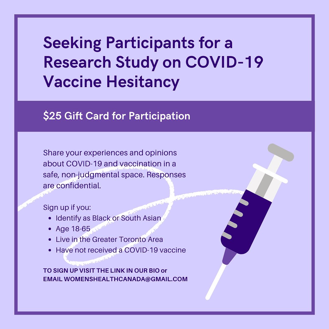 Women’s Health Education Made Simple on Twitter "Are you worried about getting the COVID19