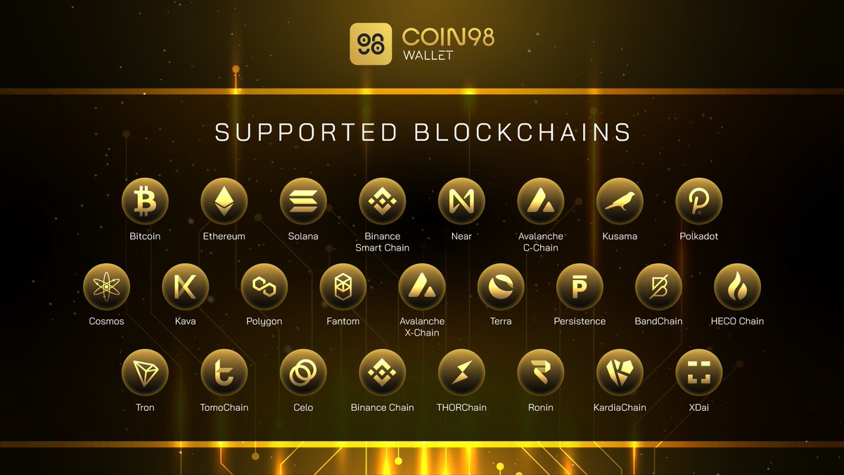 coin98_wallet's tweet photo. We've supported 25+ popular blockchains already, including #Bitcoin, #Ethereum, #Solana, #BSC, @NEARProtocol, @avalancheavax, @Polkadot, @0xPolygon, @terra_money, @FantomFDN, @THORChain, @KardiaChain, @PersistenceOne...   

Which blockchains do you think should join us next? 👇 https://t.co/bRLmzxer9J