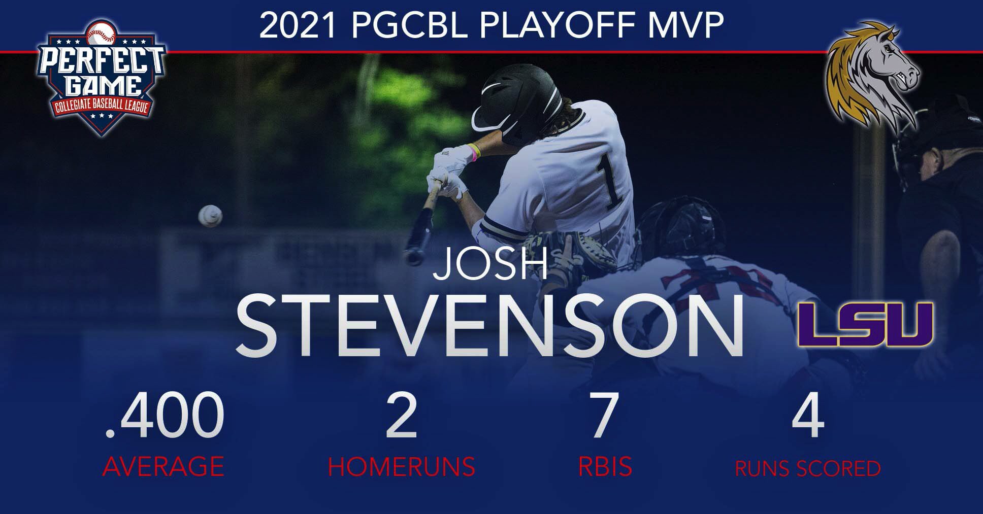 PGCBL on Twitter "The PGCBL Playoff MVP with some impressive stats to