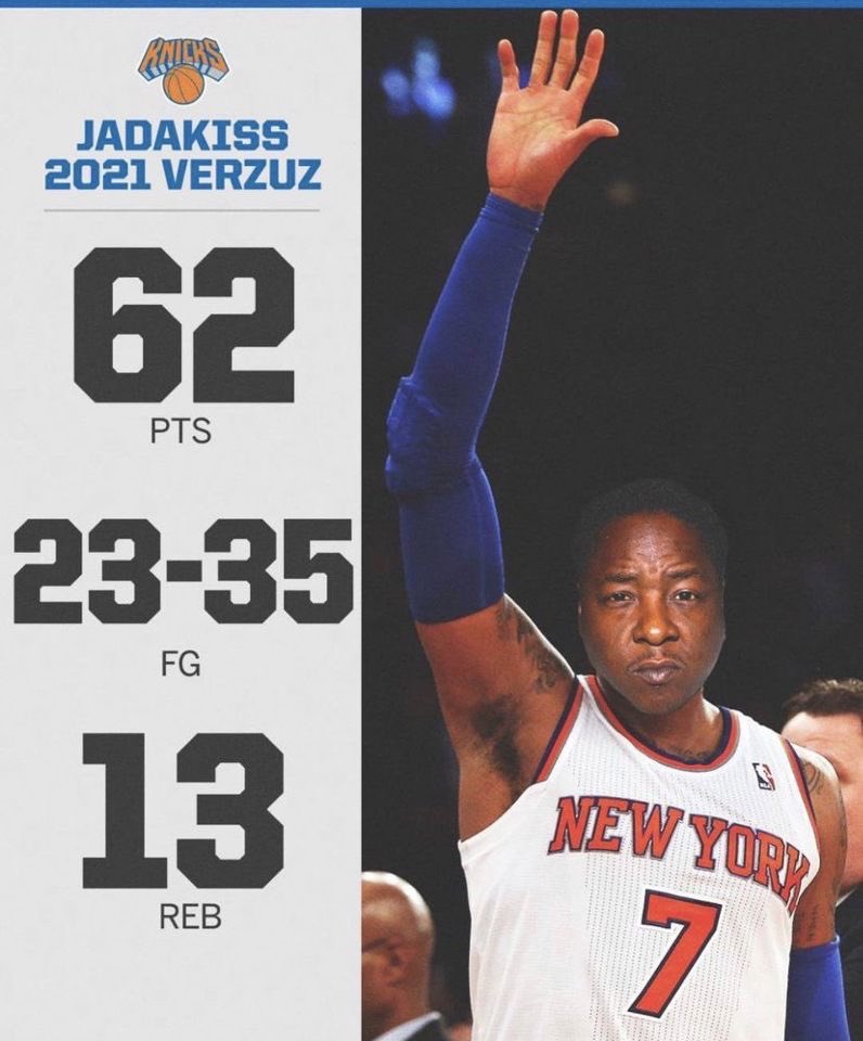 HankorJefe's tweet image. Tonight’s stats