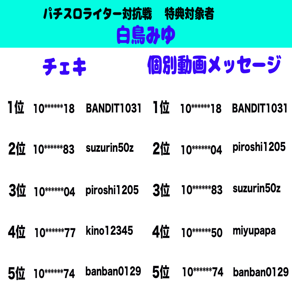 lm_pachislot's tweet image. 【ファン特典】
本イベントのファン特典獲得者を発表します✨

特典獲得者は8/11(水)までに下記のフォームへの回答をお願いします🙇‍♂️
forms.gle/PrqnLUrRdJ4kzm… 

どちらか片方でも獲得された場合は、ご回答お願い致します！