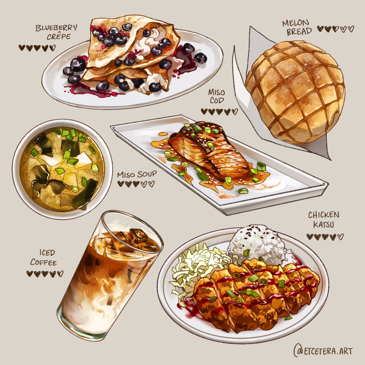 EtceteraArt's tweet photo. artblock so I’m drawing food I like😋 https://t.co/7mYmTvvPr2