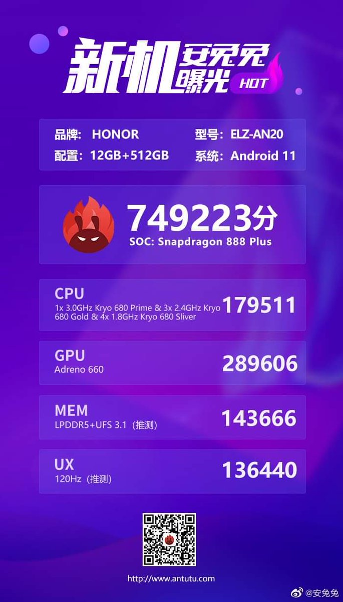 Liptonfindx's tweet photo. Antutu of HONOR Magic3 series 5G
Code ELZ-AN20)
that uses the SD888+ chipset (3.0GHz.)
Ram 12GB LPDDR5
Rom 512GB UFS 3.1
120Hz display (OLED)
#HONOR #HonorMagic3series #5G
#HonorMagic3Pro #Magic3Series
#HonorMagic3 https://t.co/bYgYhKK3Ln