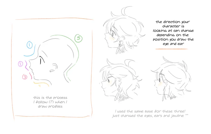 do you have tips on drawing side profiles? :O when u draw them it's so pretty U_U - Hello!
Hope this helps? I honestly don't think too much when I'm drawing sorry &gt;&lt;;; i tried to explain as best as i could

I also have this speedp… https://t.co/jUyMfNctbm 