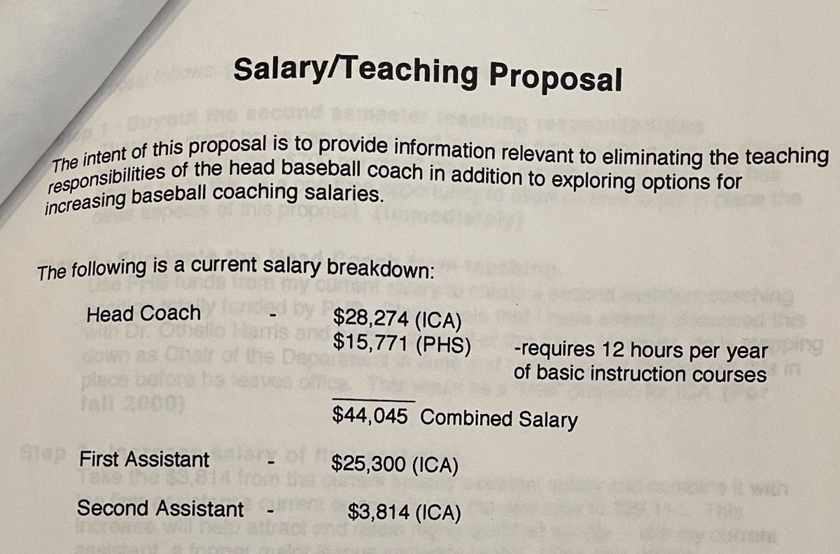 TracyJSmith13's tweet image. We have come a long way in the compensation category since I first started coaching college baseball. Diggin thru old files today and found this … salary pool for my first HC job. However, today’s volunteer coach still paid the same as they were in 1997!