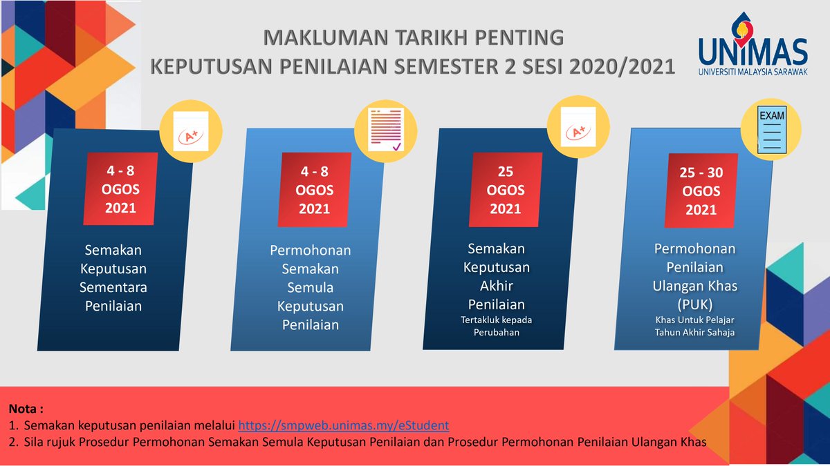 FRST UNIMAS tweet media