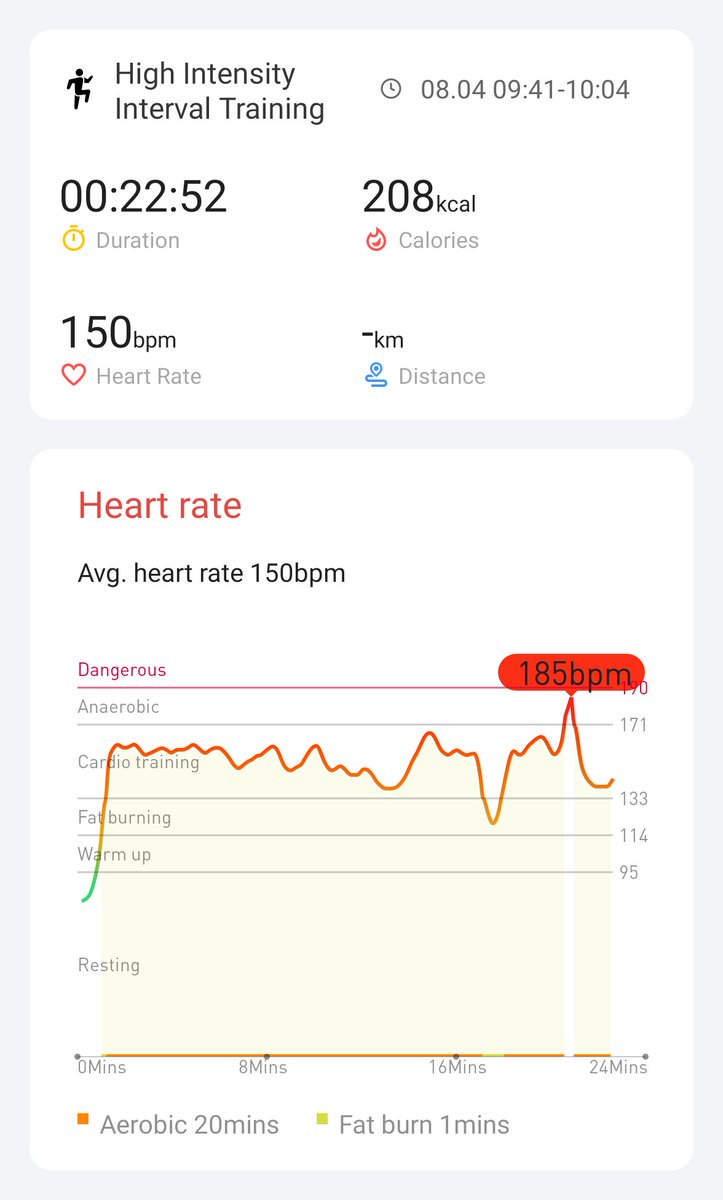 Day 16 of 21. Work out before work. The burst of energy is a good way to start the day. #hiitchallengewithTicWatchE3 <a href="/Mobvoi_Official/">Mobvoi_Official</a>