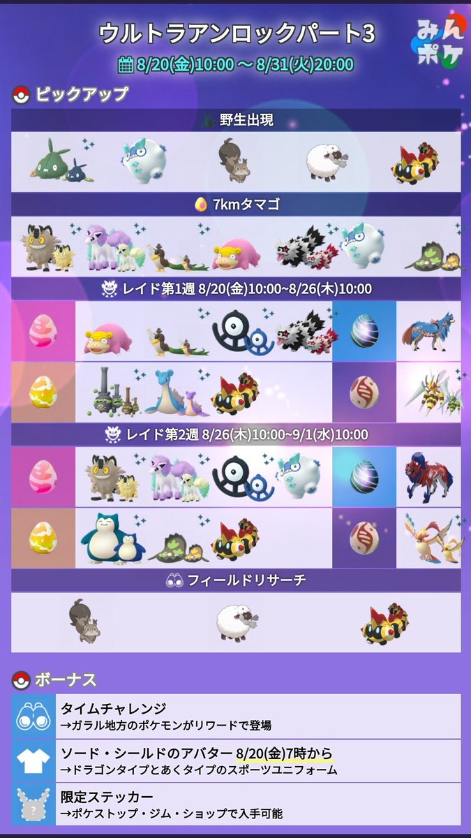 ソードシールド ダストダスの種族値 わざ 特性など能力と入手方法 ポケモン剣盾 攻略大百科 ソードシールド ダストダスの種族値 わざ 特性など能力と入手方法 ポケモン剣盾 攻略大百科