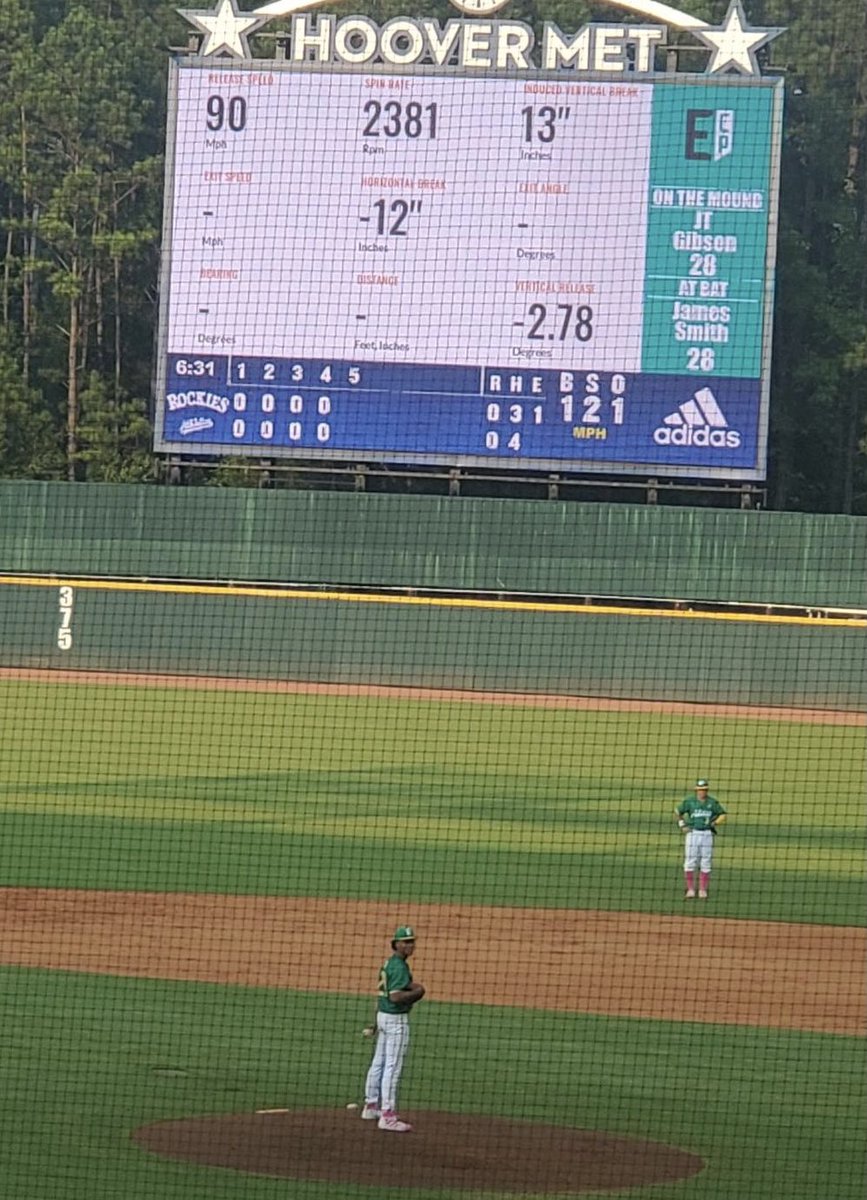 St. John's Baseball (@sjc_baseball) on Twitter photo 2022 LHP JT Gibson (Va Tech commit) with a big day at East Coast Pro- 2 IP, 5K’s- Up to 93mph- <a href="/Cadets_BB/">Cadets Baseball Showcase</a> <a href="/dmndskillz/">DSB Baseball</a> <a href="/HokiesBaseball/">Virginia Tech Baseball</a> @PBRVirginiaDC @PBRMaryland 2022 LHP JT Gibson (Va Tech commit) with a big day at East Coast Pro- 2 IP, 5K’s- Up to 93mph- <a href="/Cadets_BB/">Cadets Baseball Showcase</a> <a href="/dmndskillz/">DSB Baseball</a> <a href="/HokiesBaseball/">Virginia Tech Baseball</a> @PBRVirginiaDC @PBRMaryland