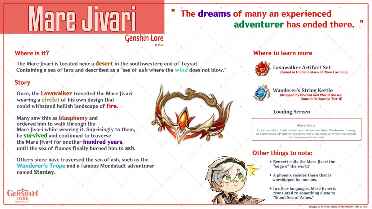 genshin_lore's tweet photo. Today let's learn about the #MareJivari, the sea of ash in the southwestern end of #Teyvat!
"The dreams of many an experienced adventurer has ended there, and many a traveler has ceased their sojourn on its account."
#GenshinImpact #GenshinLore #εη₯ #GL_Lore https://t.co/doO7L36Rtp