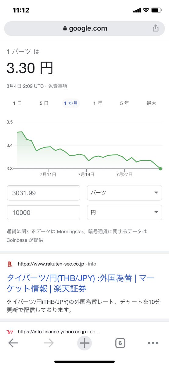 タイバーツ 円のチャートから今後のレートを大胆予測 2013年度版 チェンマイ ロングステイ タイ移住の幻想