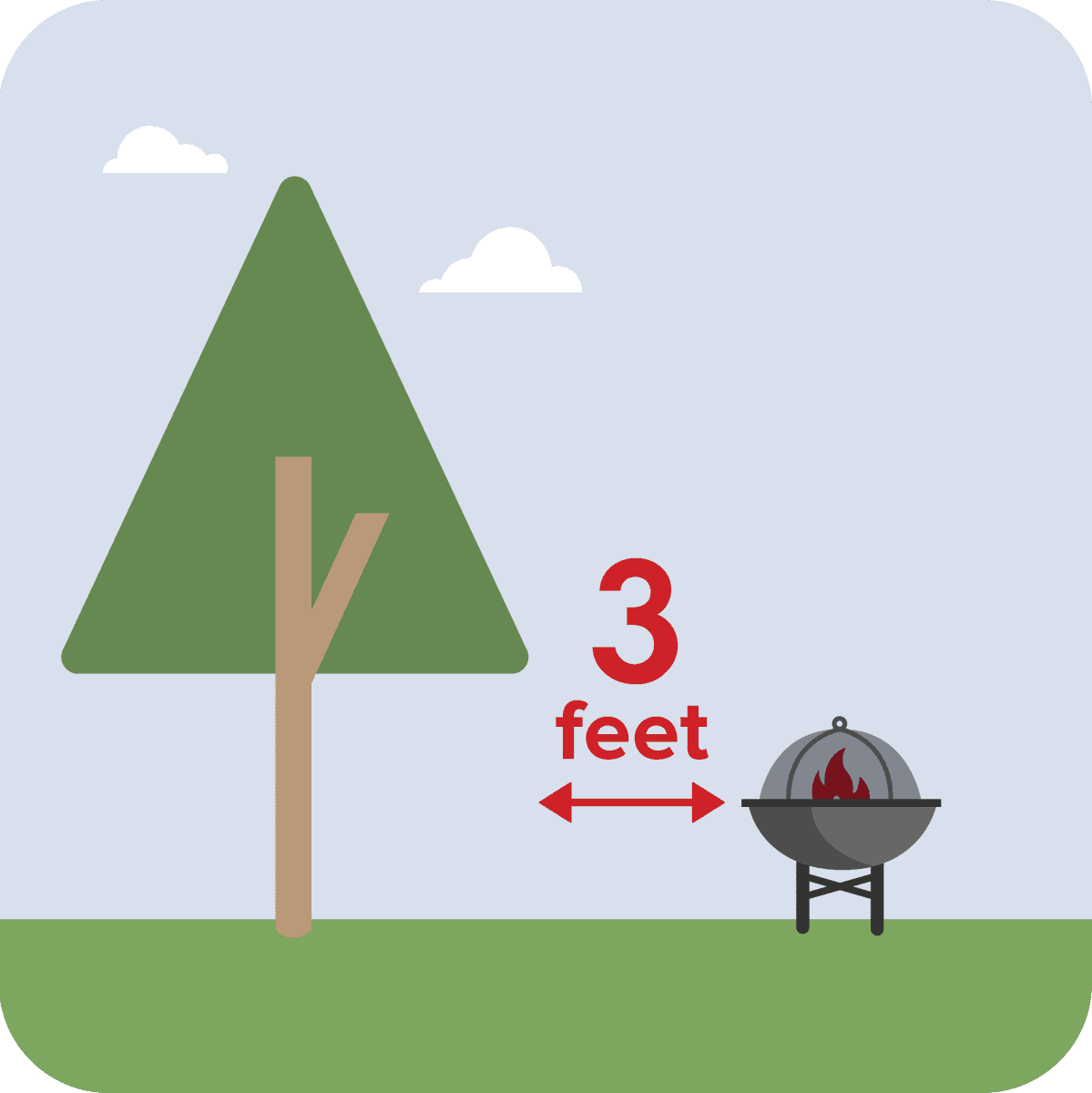 OttFirePrevent's tweet photo. Roasting marshmallows on the campfire? Make sure anything combustible is at least 3 feet away from the fire, have a rock border around the fire pit and keep a bucket of water handy to put out the embers. #cottagefiresafety https://t.co/4QJfOGW8Yy
